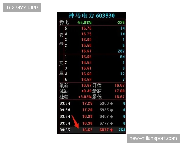 江苏天津榜尾大战告捷 庞峥麟率队结束连败